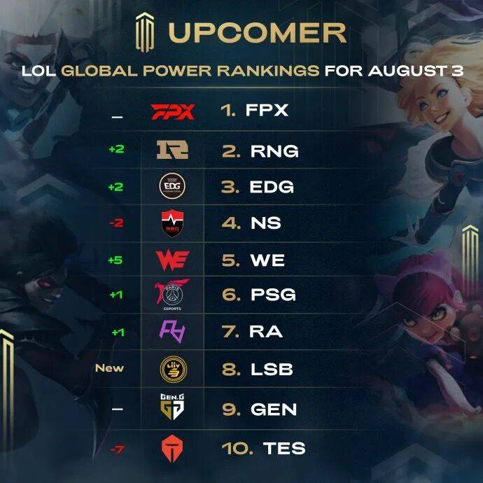 不足的问题 不足的问题